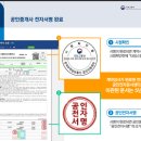 서명 | 부동산 전자계약서 후기(장점,단점,전자서명방법)