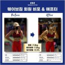 서울대 시설관리 노동조합 | 웨이브짐 서울대입구점 헬스장&amp;PT 시설 프로그램 비교하고 목표 달성 이끄는 실전 전략