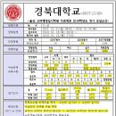 2018경북대학교(체육교육과/전형요소별반영비율변경) 이미지