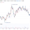 (주)삼원에너지 이미지