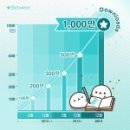 비트윈 이미지