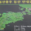 돌산지맥사진(돌산대교~항일함) 사진 이미지