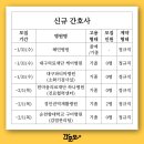 혜민의료재단 이미지