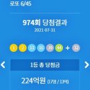 지에스25 고흥도양주공점 | 로또 974회 당첨번호 1등 2등 금액 당첨 지역 판매점 2021년 7월 31일 추첨
