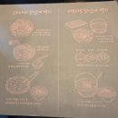 부천시청역(7호선) | 부천시청역맛집 샤브샤브전문점 옥소반 스키야키 솔직후기