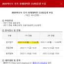 서강대학교 경제대학원 이미지