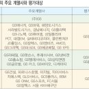 삼일가스 & 에너지 이미지