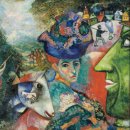 [덕계]서양미술사 여행(르네상스에서 현대미술까지) | [공지] 이 포스팅 하나로 서양미술사 마스터! 르네상스부터 현대미술까지 5부작 총정리