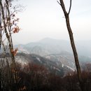 검봉, 봉화산 등산 안내도 이미지
