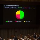 강구어린이집 이미지