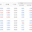 첨단기업1로 이미지