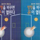 특강 10월 29일 개강(1개월 완성) 박일우 선생님의 "방향을 바꾸면 운이 열린다" 이미지