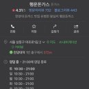 컴포즈커피 서울한양대점 이미지