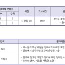 킹덤영어입시학원 이미지