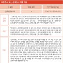 그루터기건축사사무소 이미지