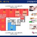 성산타워 이미지