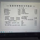 일품양평해장국 해남우수영점