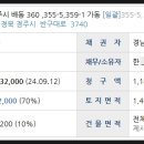 (주)조은하루주유소 이미지