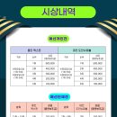 도안슈퍼볼 이미지