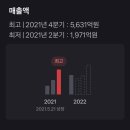 에프엔에프 이미지