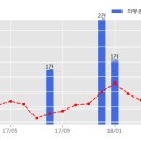 주식회사 덱스터스튜디오 이미지