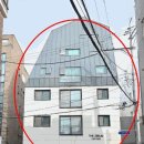 (유)대지개발 네이버블로그