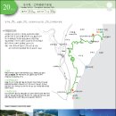 [코스소개] 20코스 GPS트랙 및 소개 (강구항~영덕 해맞이공원 구간) 이미지