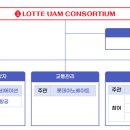 성준정비 네이버블로그