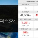1번지한라부동산공인중개사사무소 이미지