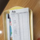 신전떡볶이 서동점 이미지