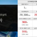 우리어울림부동산공인중개사사무소 이미지