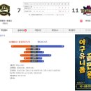이레베이스볼클럽