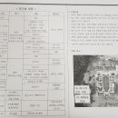 이천시장애인연합회 이미지