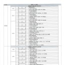 (주)신한자산신탁 이미지