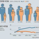 다인한의원 이미지