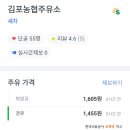 김포농협주유소 이미지