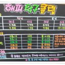 상촌탁구클럽