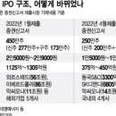 대명유통 이미지