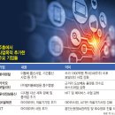 (주)미래정관