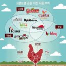 백미치킨 - 40203 | 백미치킨