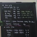 선비꼬마김밥동삭