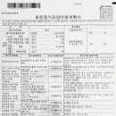 케어네이션 야탑센터 이미지