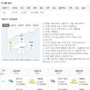 제주도 날씨. 서귀포 날씨. 한라산 날씨. 9월 3일(월)~9월 13일(목) 이미지