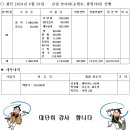 결산 2024년 6월 20일 진천 농다리(초평호, 출렁다리)산행 이미지