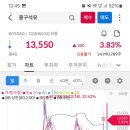 금방석유 이미지