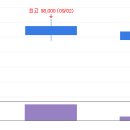 이지그린(주) 이미지