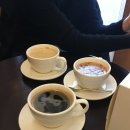 라비앙코코