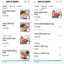 남문축산 이미지