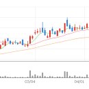 주식회사 엠젠솔루션 이미지