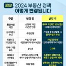 에스케이하우스